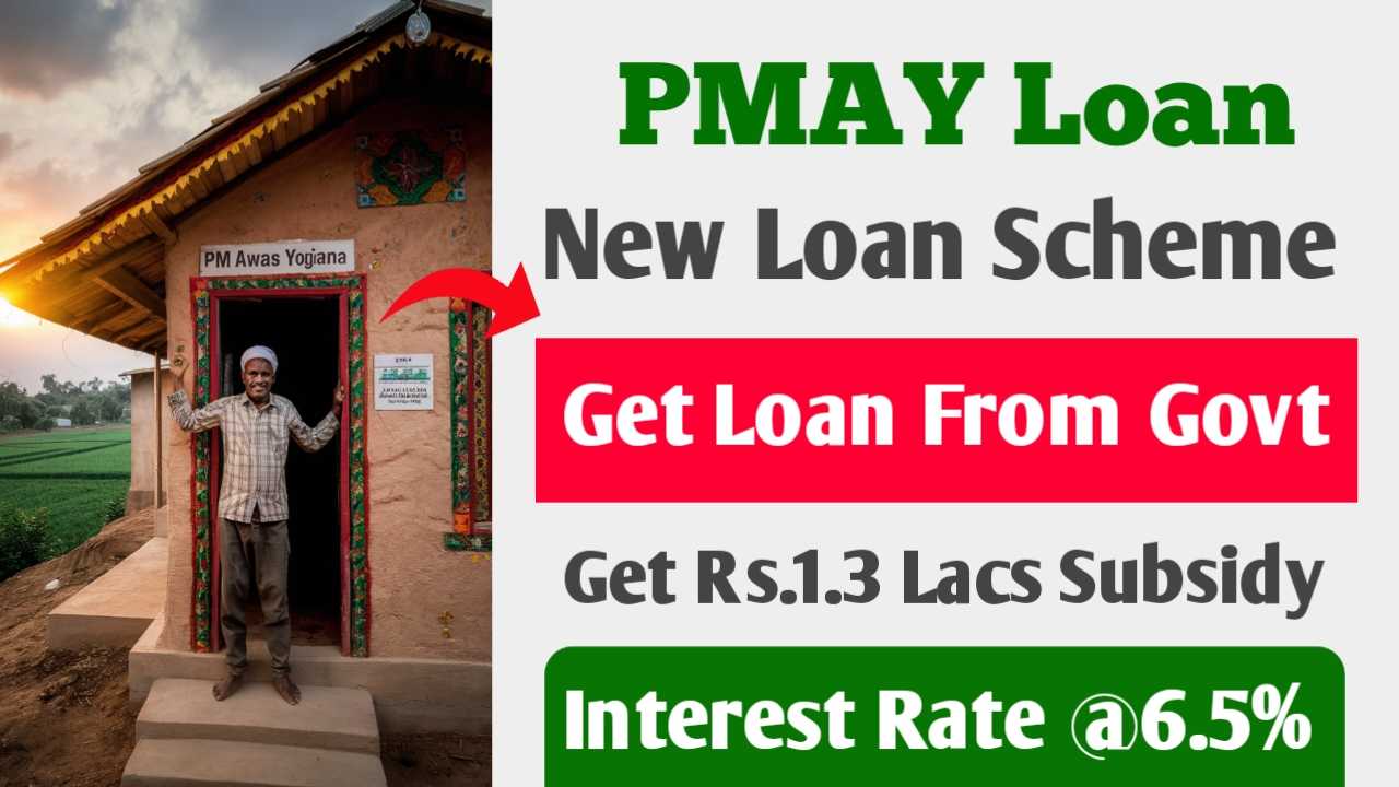 PM Awas Loan Yojana